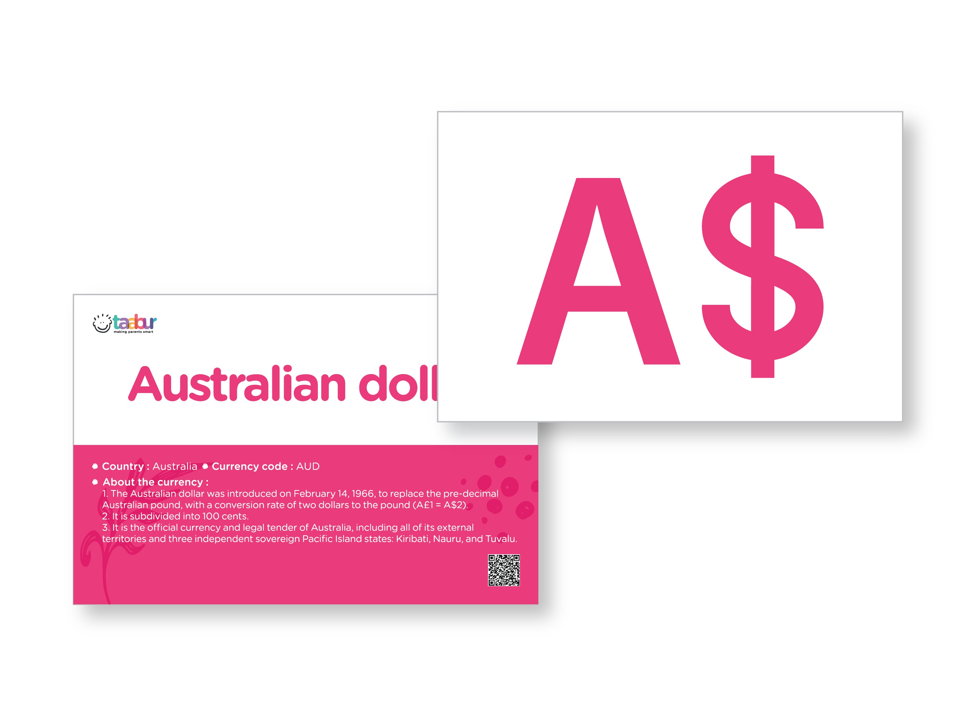 World Currencies - 4 Sets of Interactive Flashcards - for Kids Aged 4 to 6 Years Old