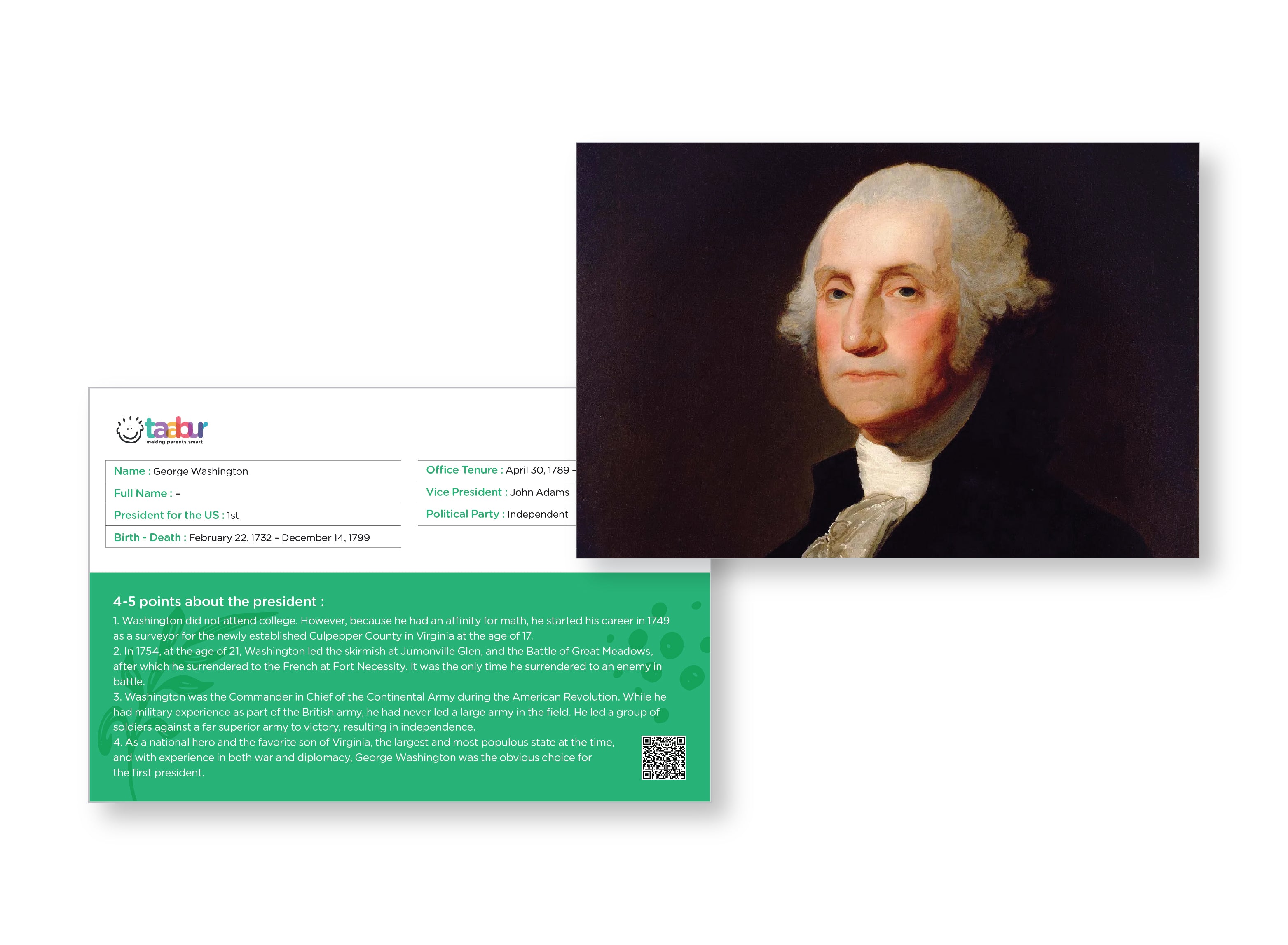General Knowledge & Awareness- 15 Sets of Interactive Flashcards