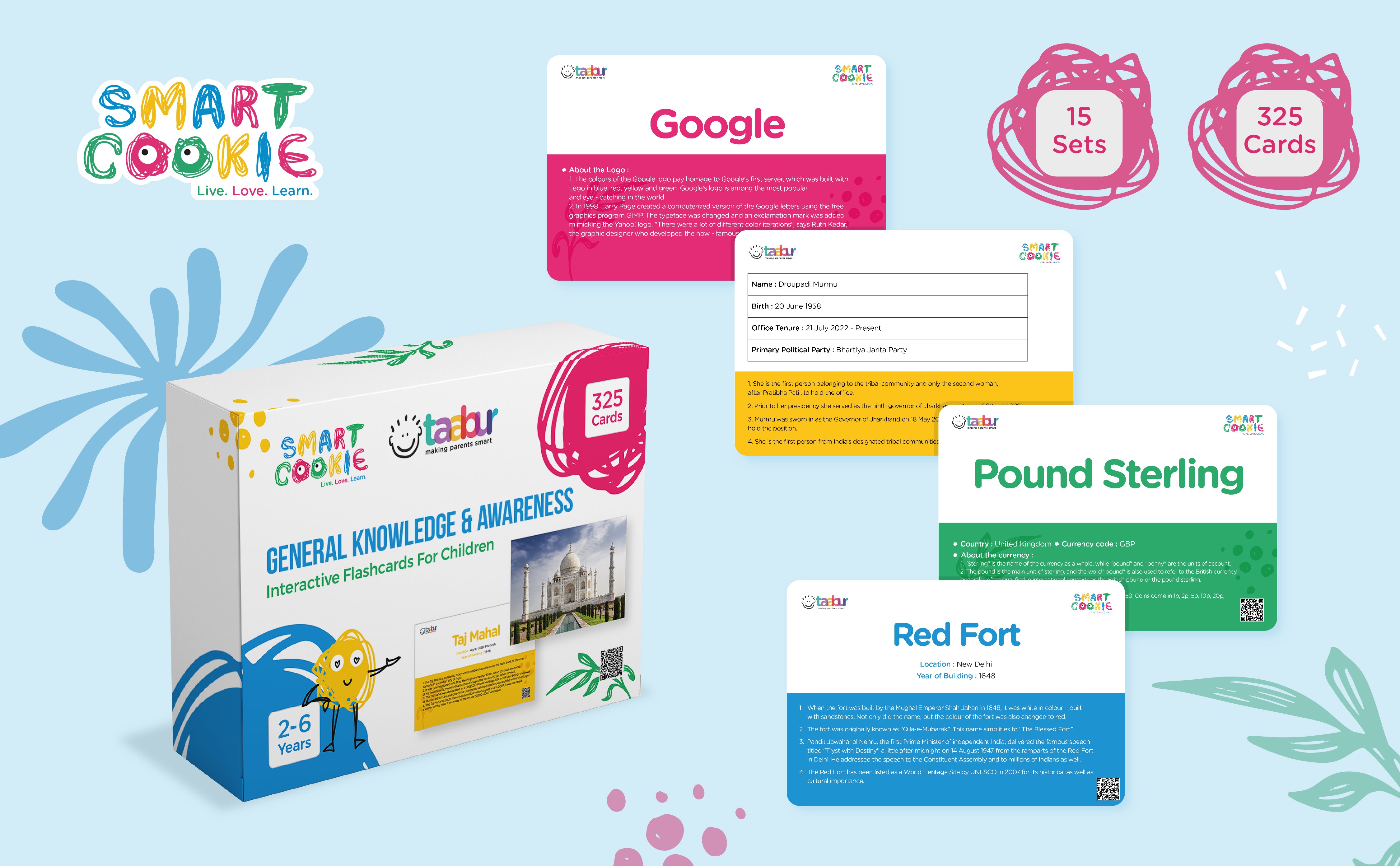 General Knowledge & Awareness- 15 Sets of Interactive Flashcards
