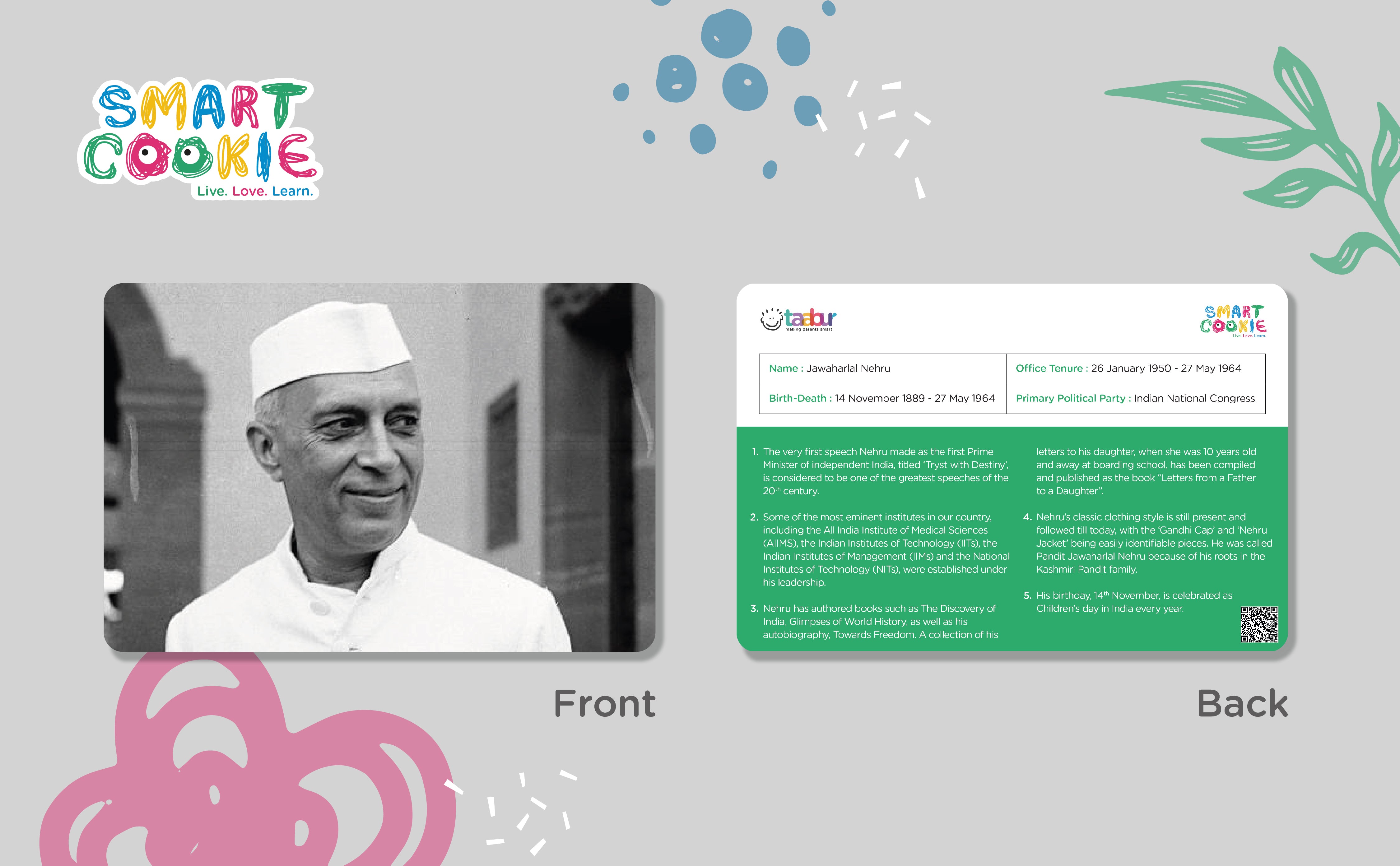 Prime Ministers of India - Interactive Flashcards for Children (14 Cards) - for Kids Aged 4 to 6 Years Old