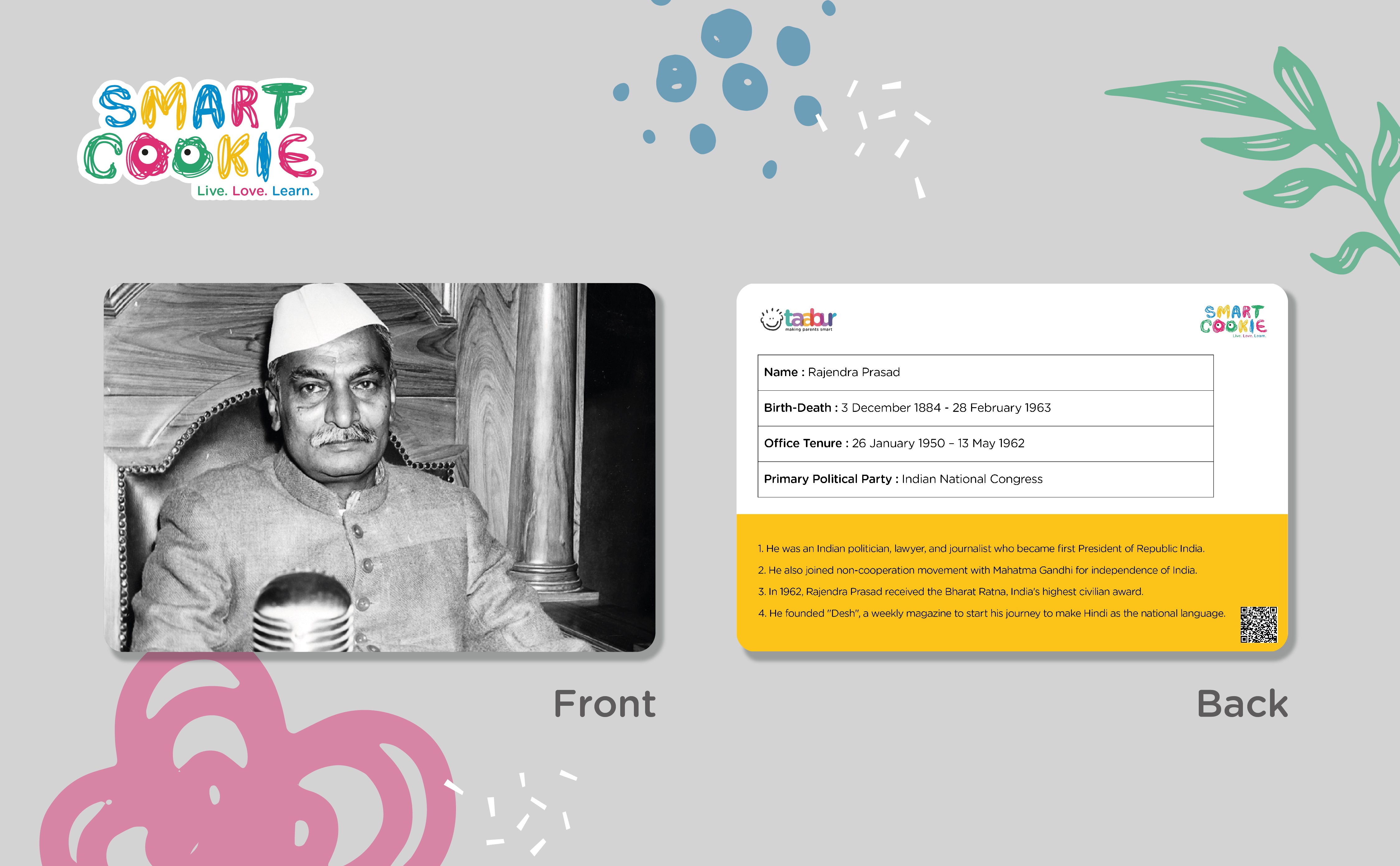 Presidents of India - Interactive Flashcards for Children (15 Cards) - for Kids Aged 2 to 4 Years Old
