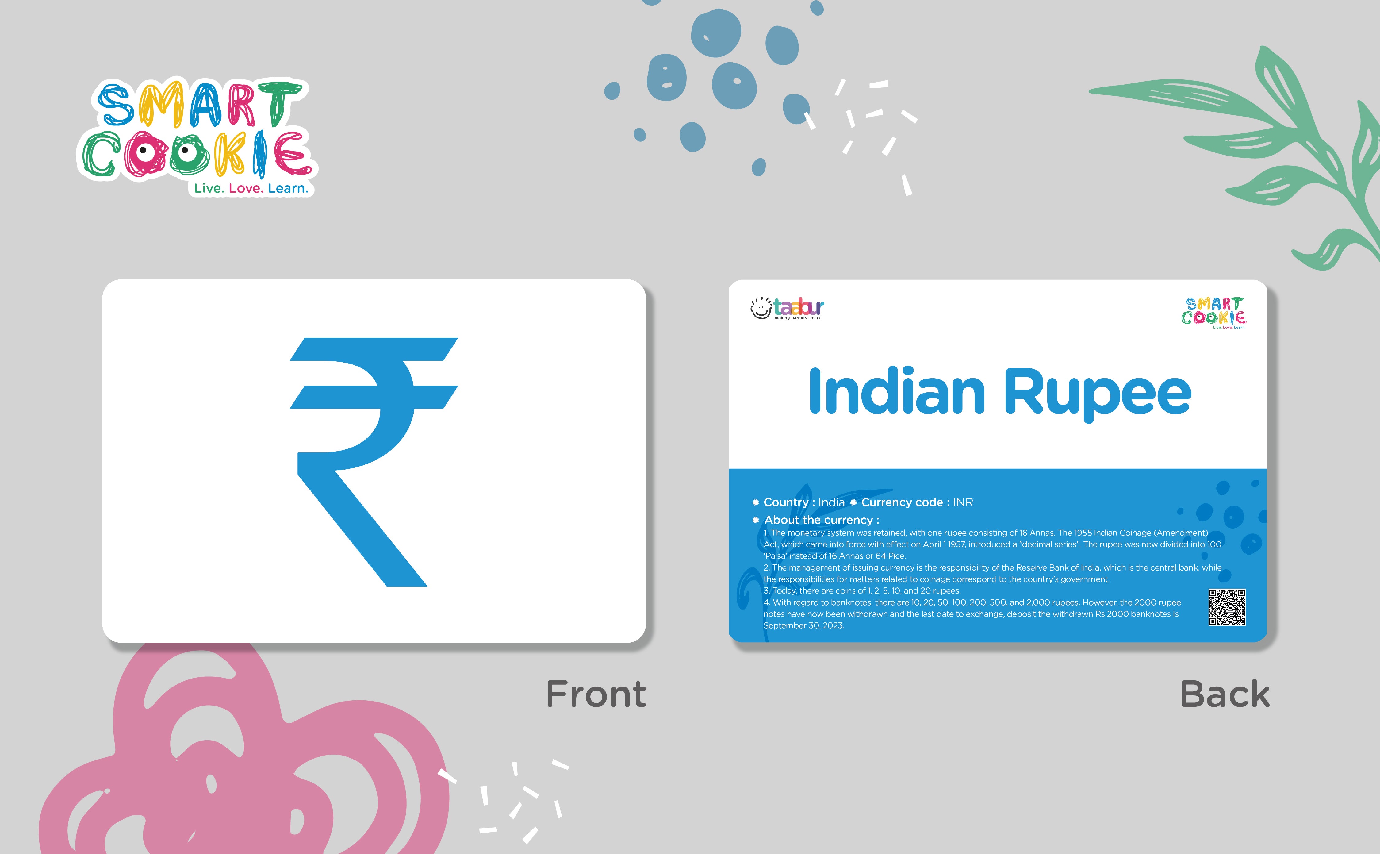 World Currencies (Asia) - Interactive Flash Cards for Children (20 Cards) - for Kids Aged 4 to 6 Years Old