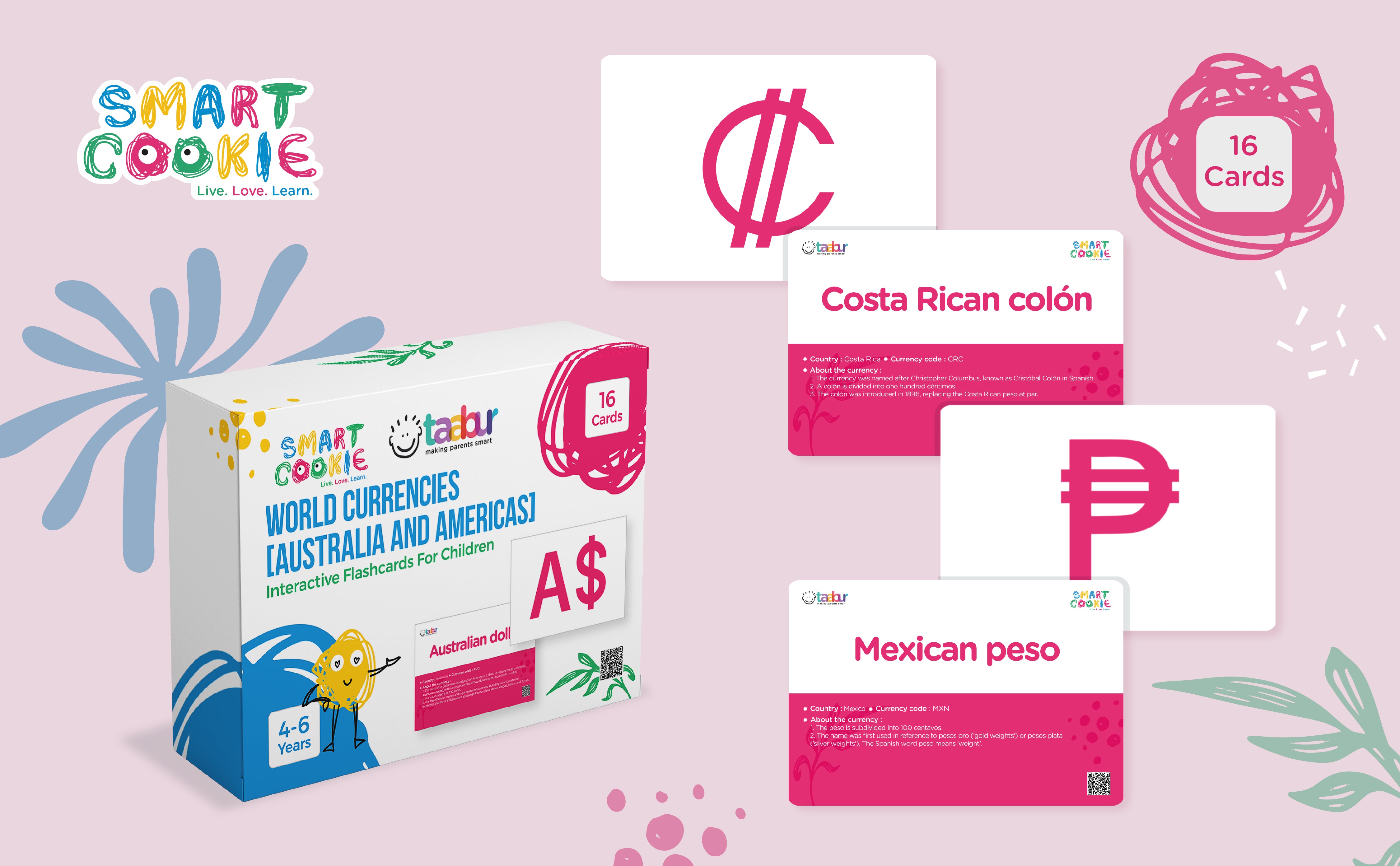 World Currencies (Australia and Americas) - Interactive Flash Cards For Children (20 Cards)