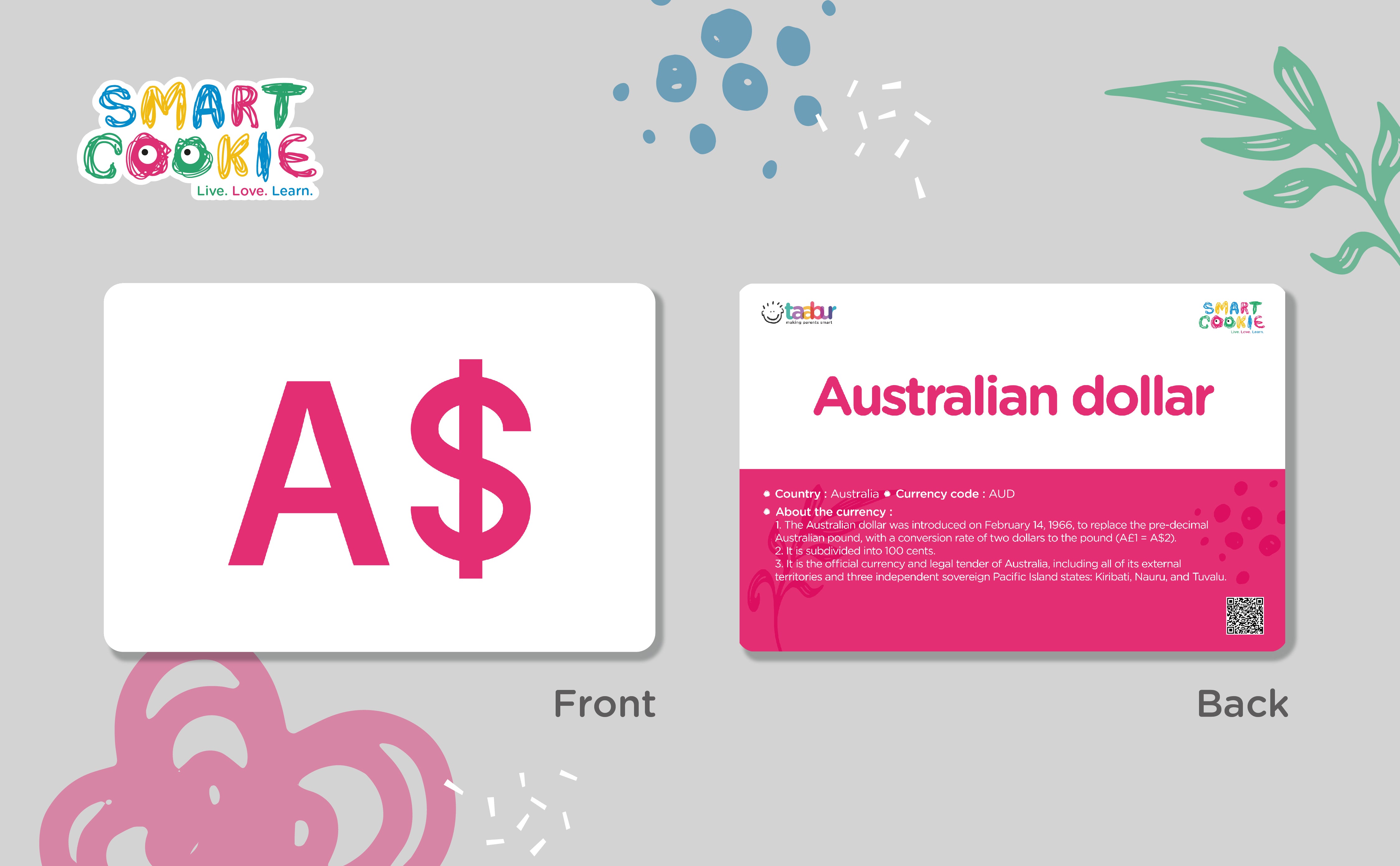 World Currencies (Australia and Americas) - Interactive Flash Cards For Children (20 Cards)