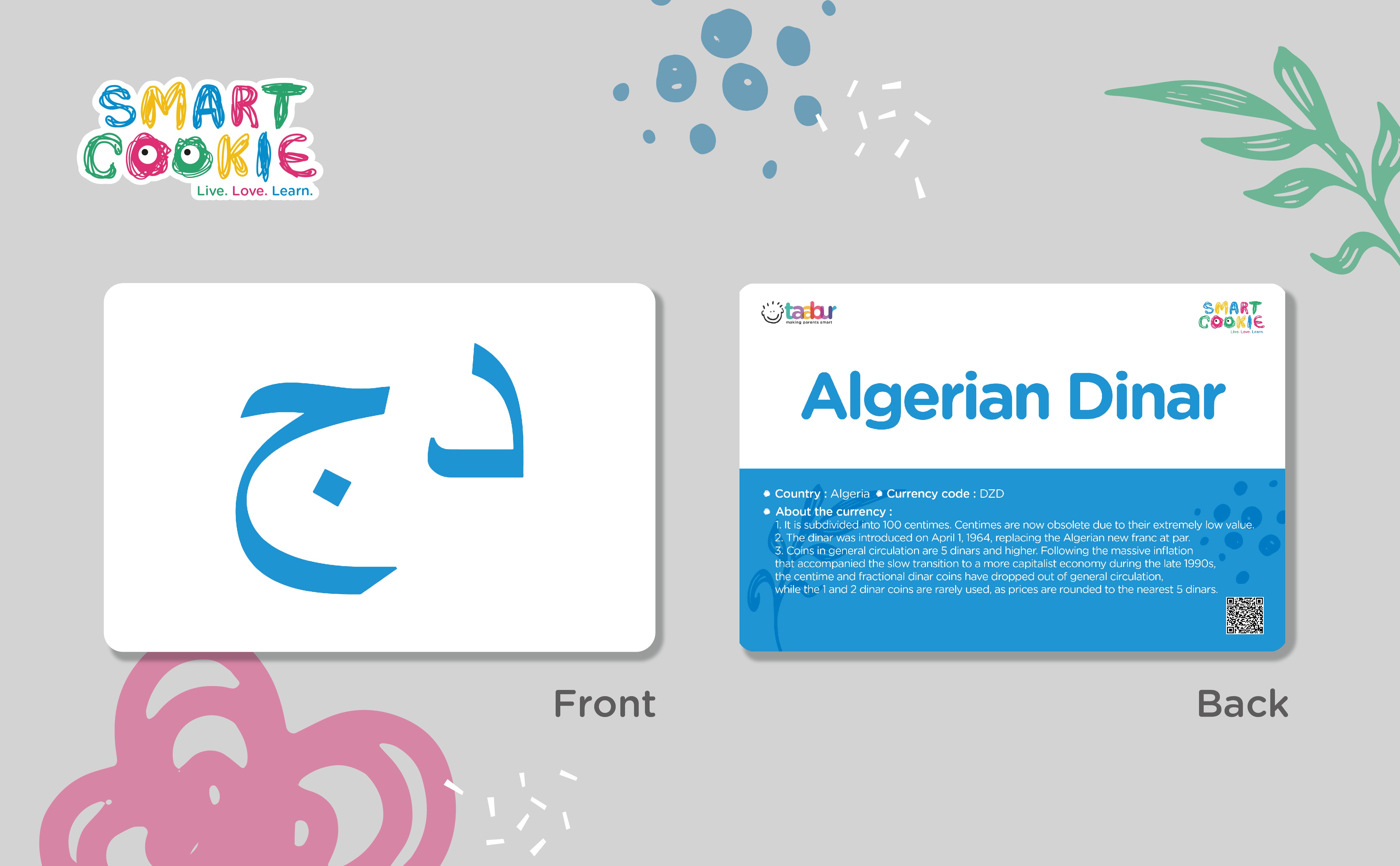 World Currencies (Africa) - Interactive Flash Cards for Children (20 Cards) - for Kids Aged 4 to 6 Years Old