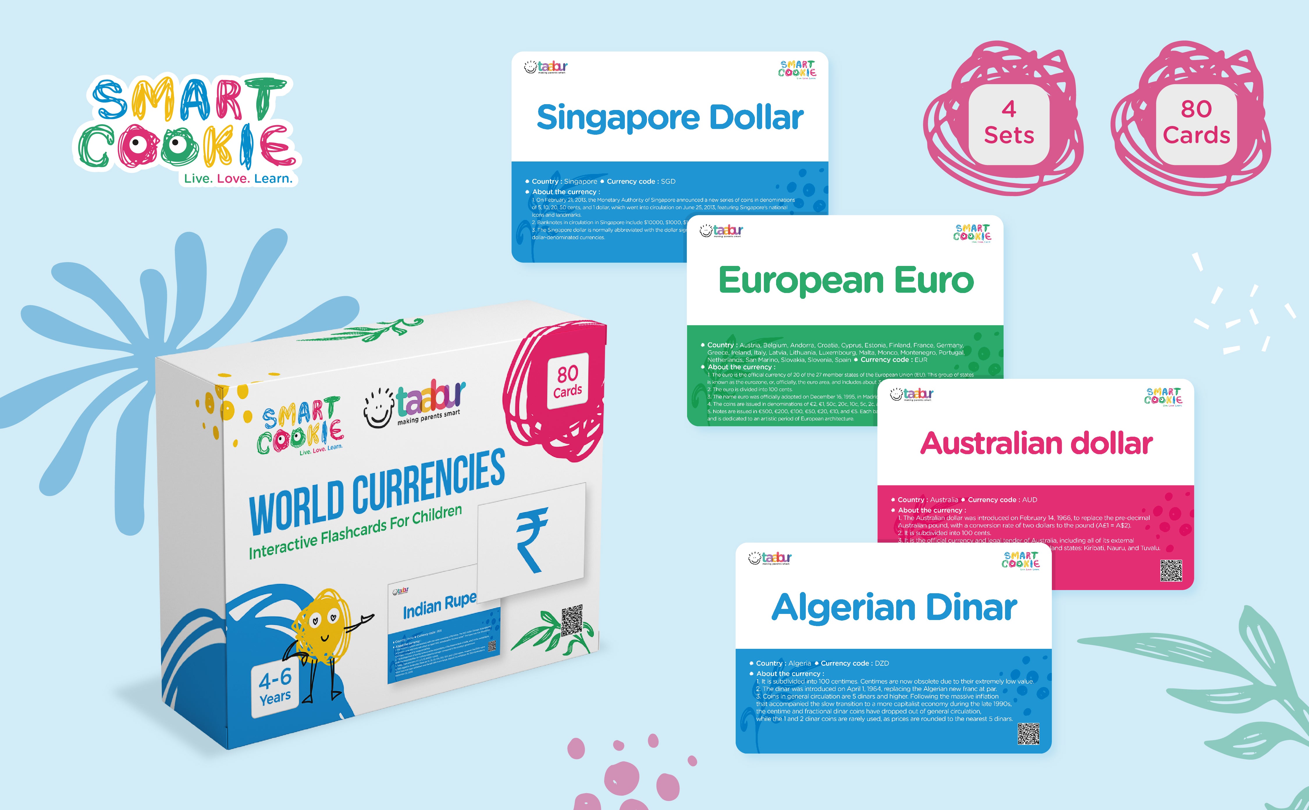 World Currencies - 4 Sets of Interactive Flashcards - for Kids Aged 4 to 6 Years Old
