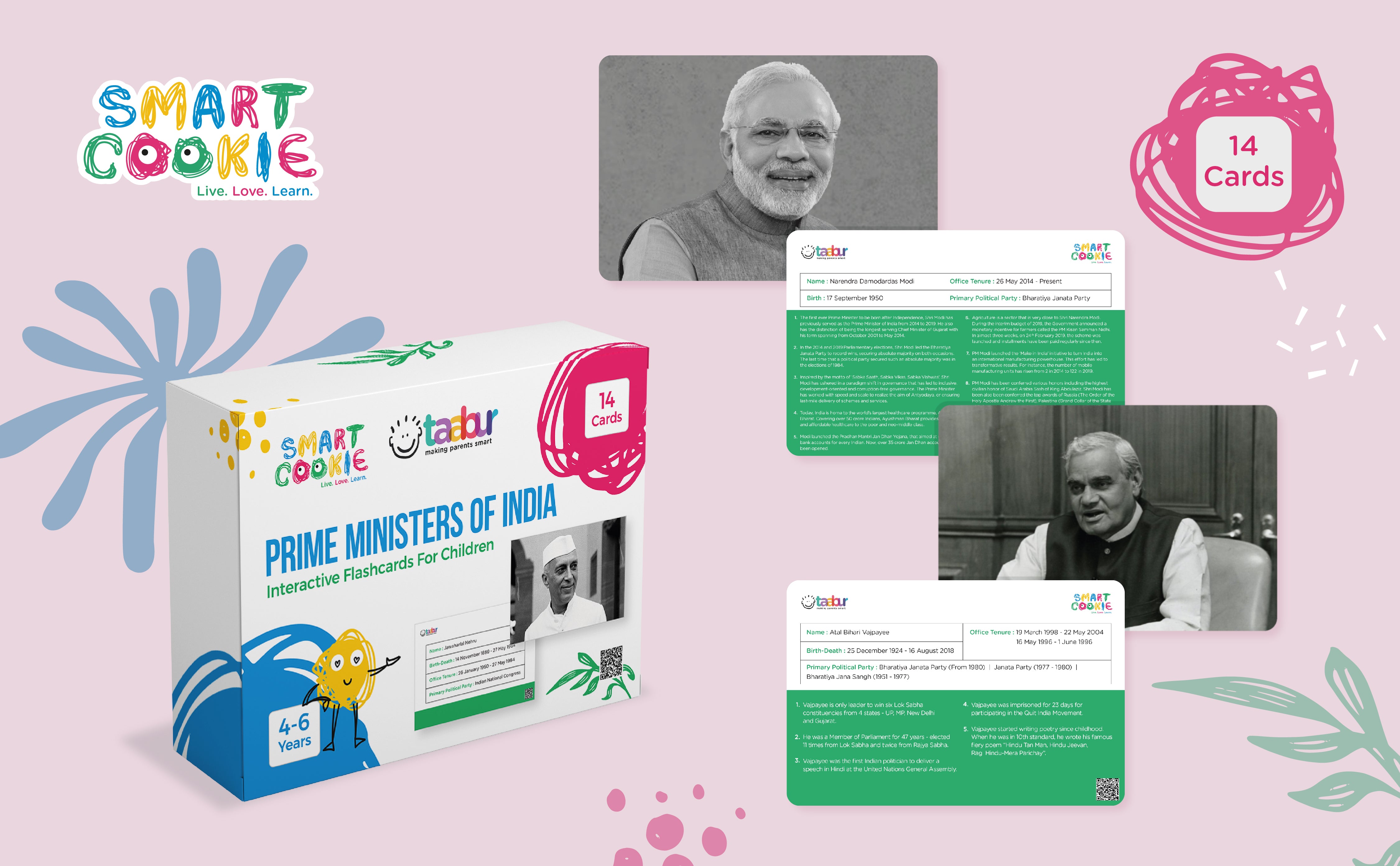 Prime Ministers of India - Interactive Flashcards for Children (14 Cards) - for Kids Aged 4 to 6 Years Old