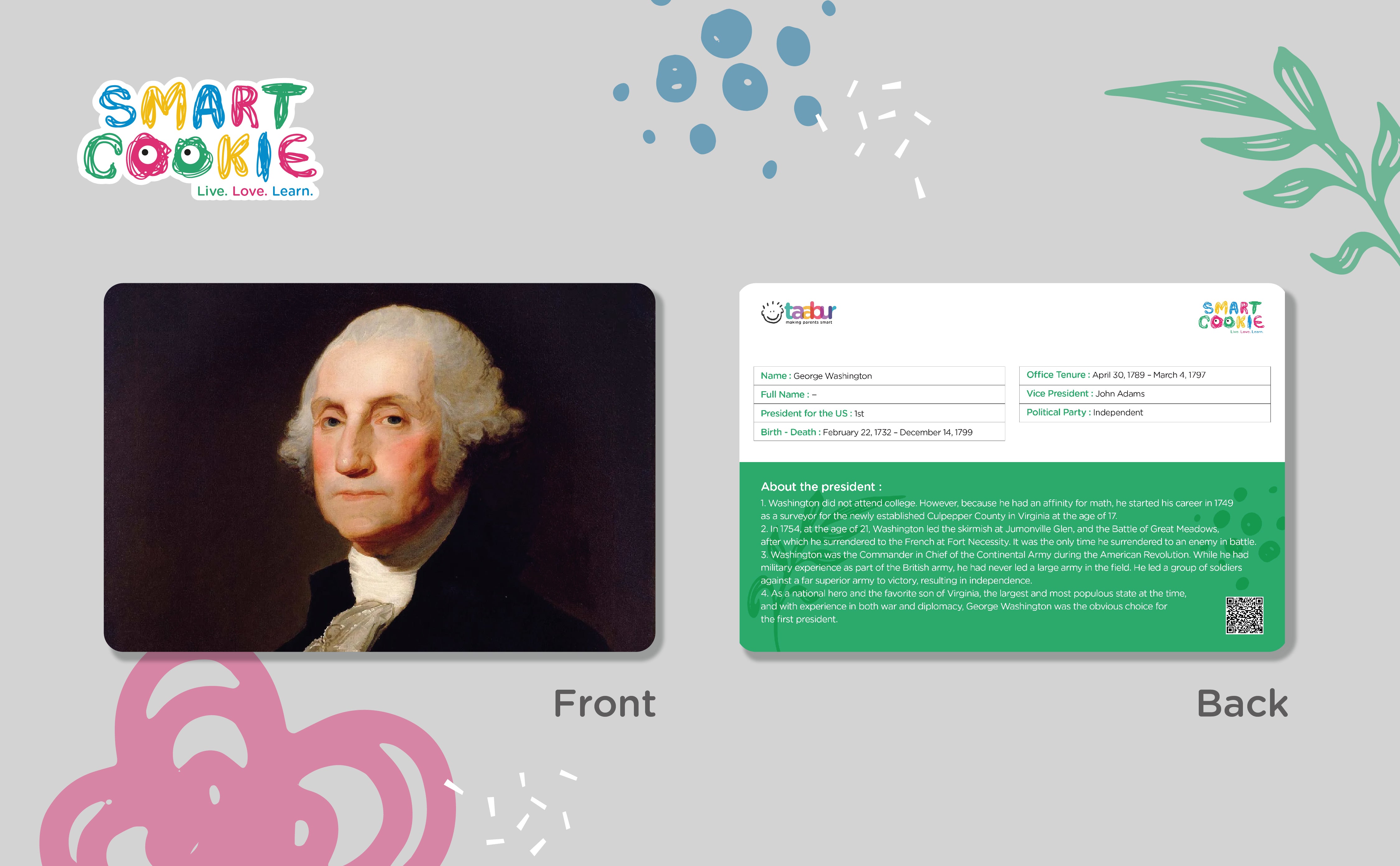 Presidents of USA - Interactive Flash Cards for Children (16 Cards) - for Kids Aged 4 to 6 Years Old