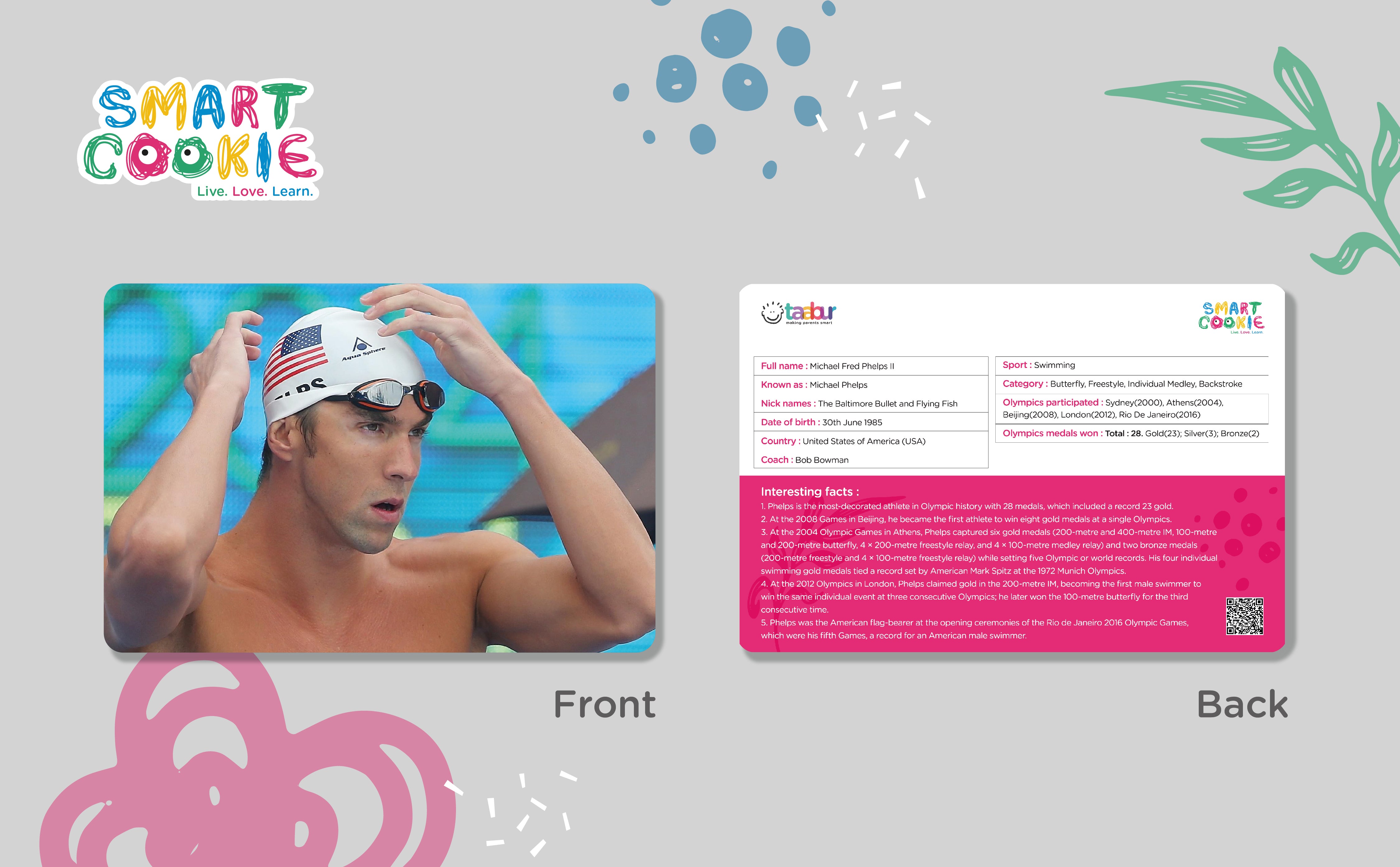 Great Olympians - Interactive Flash Cards for Children (36 Cards) - for Kids Aged 4 to 6 Years Old