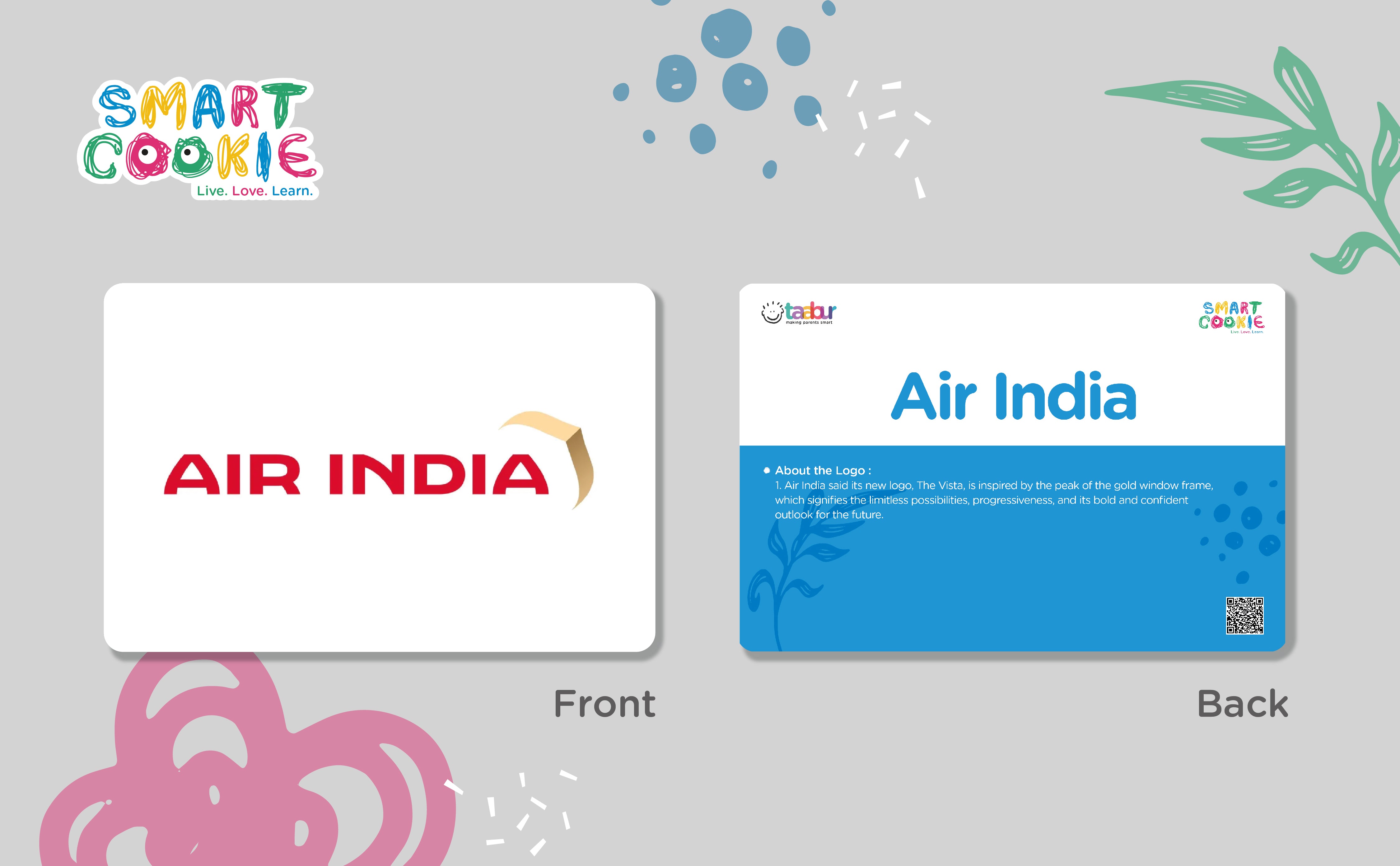 Indian Brand Logos - Interactive Flash Cards for Children (24 Cards) - for Kids Aged 4 to 6 Years Old