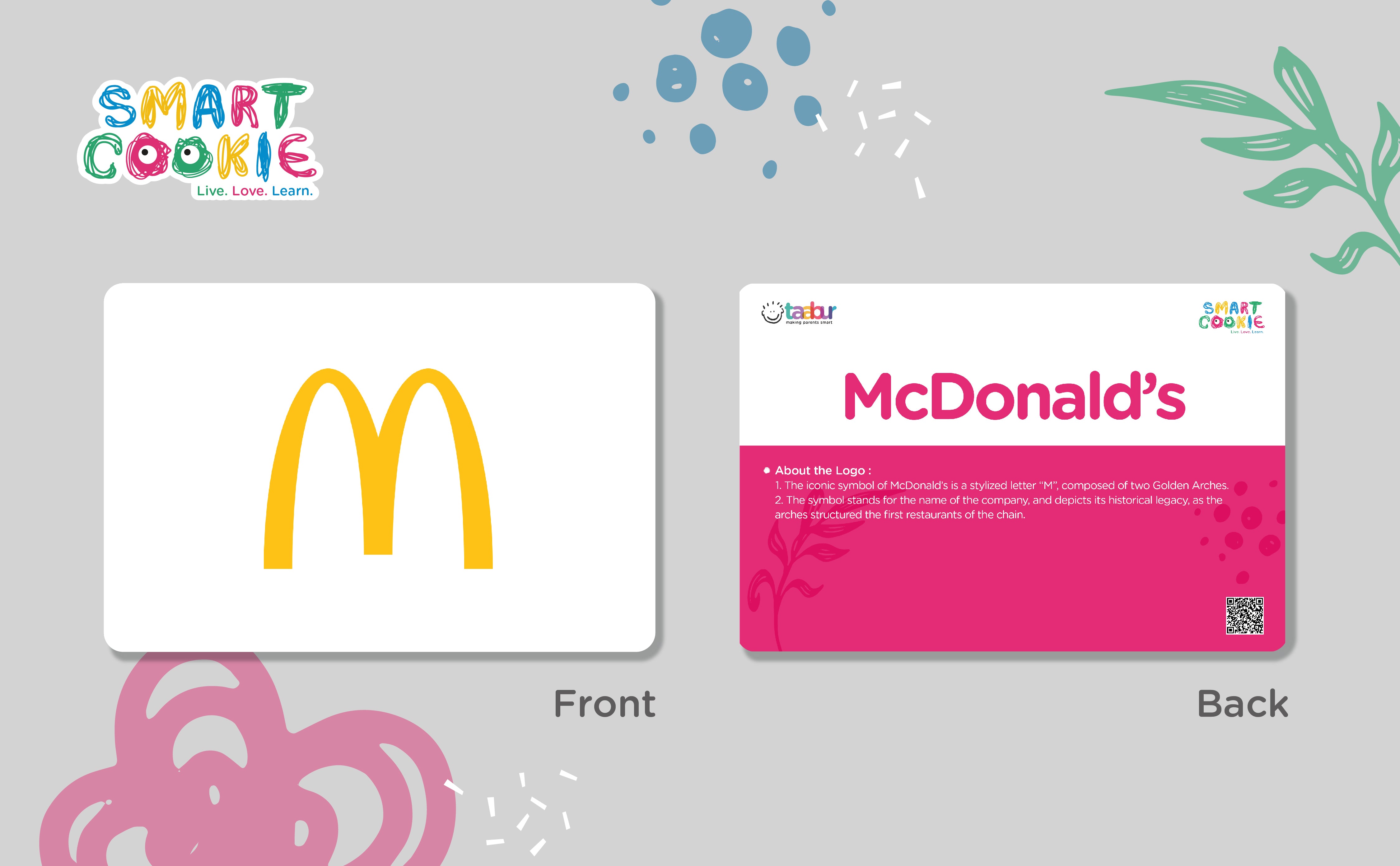 International Brand Logos - Interactive Flash Cards for Children (36 Cards) - for Kids Aged 4 to 6 Years Old